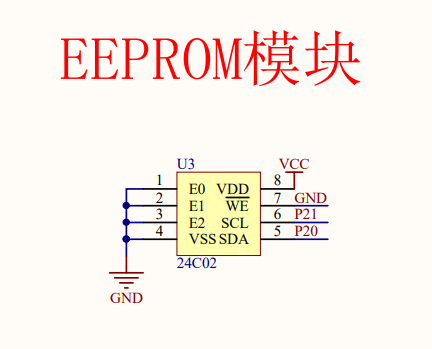EEPROM